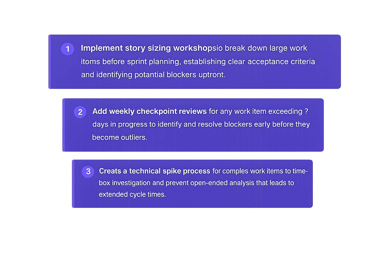 Actionable recommendations